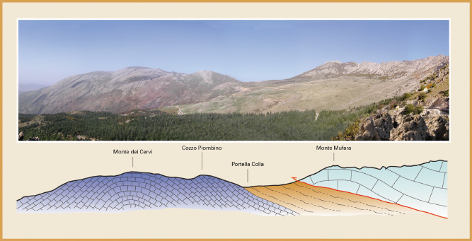PARCO DELLE MADONIE GEOPARK “TERRITORIO E SITI DI INTERESSE GEOLOGICO